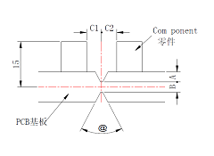 Ascen的分板机说明书