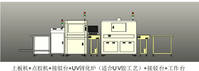 点胶机的介绍以及配线方案